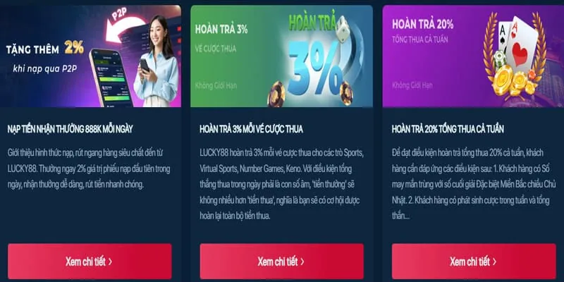 Các Tính Năng Bảo Mật Vượt Trội Của cay388